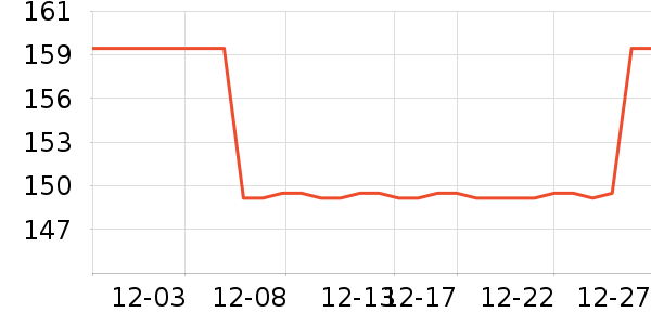 �̾���ԡ¶��ʷ�۸�