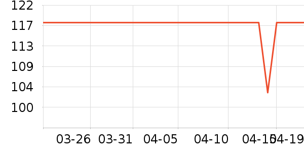 positive hotel����/�̲���ʷ�۸�