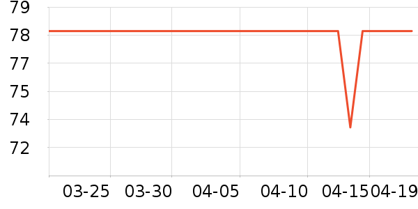 è̫��ѧ���ľ���ʷ�۸�