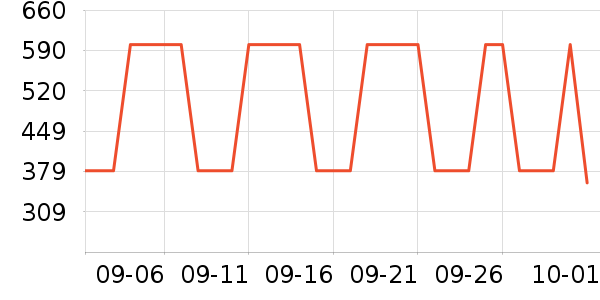 ���ؼѶ�������ʳ��ʷ�۸�