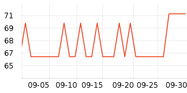 ��Ƥ������Ҿ���Ʒ��ʷ�۸�