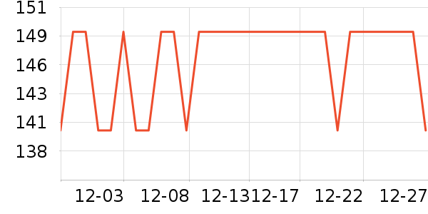 С�ܵ�������ʷ�۸�