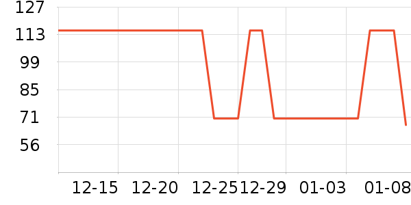 ����������ͯ������ʷ�۸�