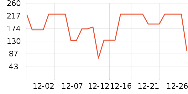 ȫ�����۽�/����/������ʷ�۸�