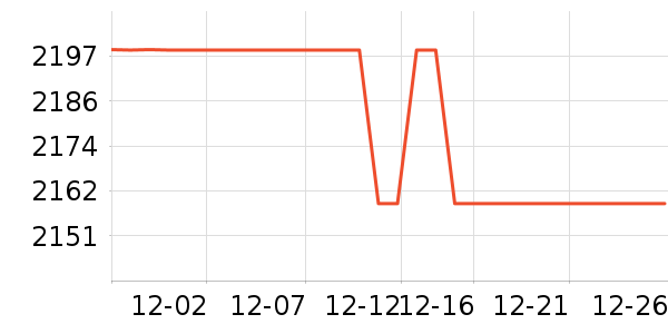 С�׾�ˮ�豸��ʷ�۸�