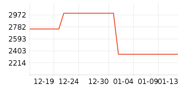 �׼�ϴ�»���ʷ�۸�