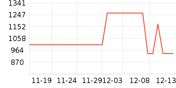 �Ϳ���ʷ�۸�