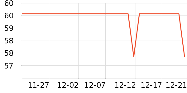 ����������ͯ��Ь��ʷ�۸�