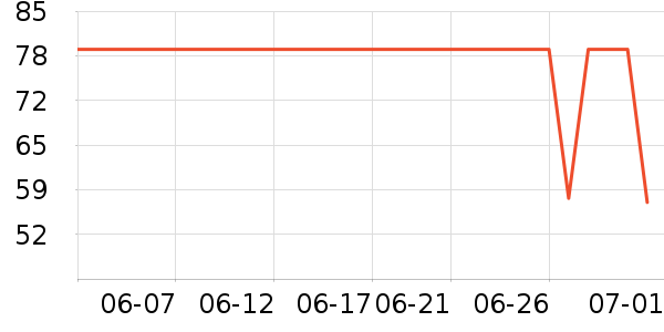 ����������ͯ��Ь��ʷ�۸�