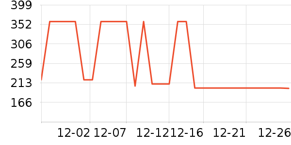 �����˶�Ь��ʷ�۸�