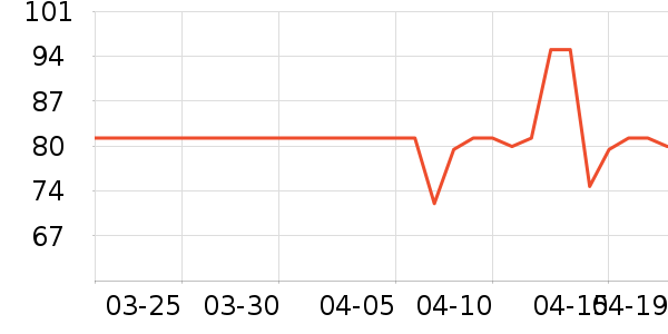 �ɿڿ���������ʷ�۸�