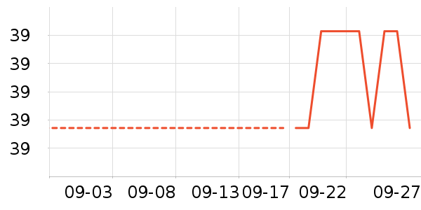 ����·T����ʷ�۸�