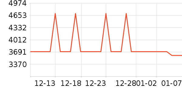 �źŵ綯����ʷ�۸�