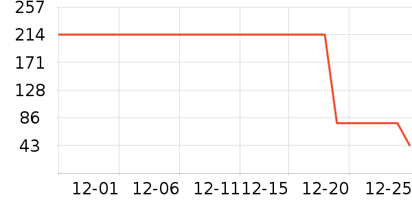 è����ʷ�۸�