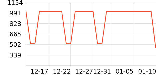 ę́����ư׾���ʷ�۸�