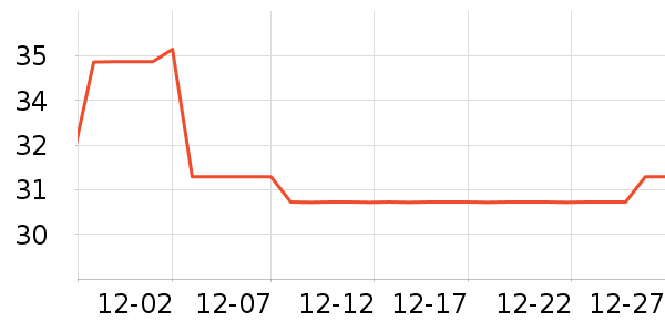 ��ɽ�������������ʷ�۸�