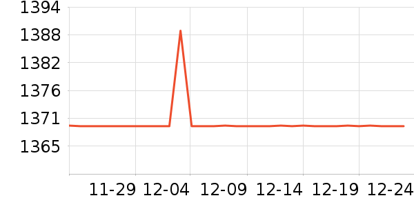 ���·��ʪ����ʷ�۸�