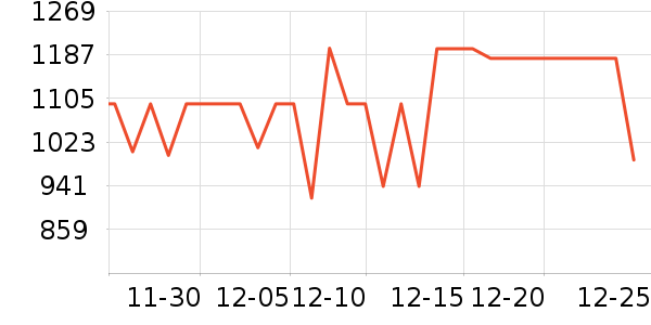 �׾���ʷ�۸�