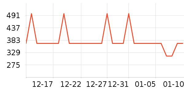 ���ĵ�������ʷ�۸�