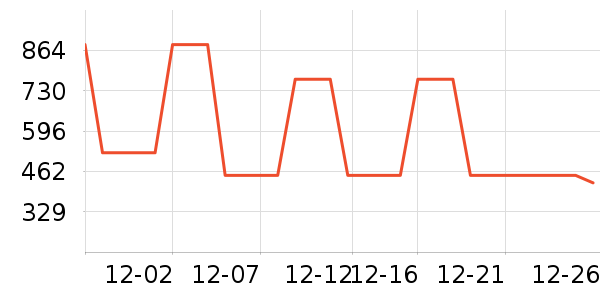 BEAMS��֯��ʷ�۸�