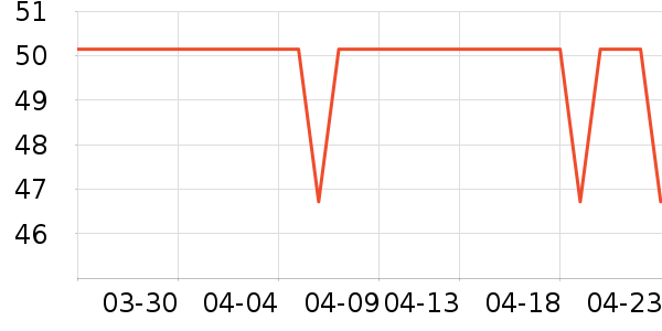 ����ȵ�����ʷ�۸�