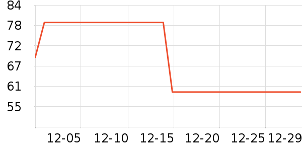 �ɿ�����������ʷ�۸�