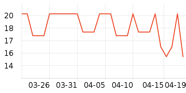 ��Ưʪ����ʷ�۸�