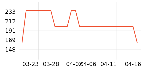 ���汦��������ʷ�۸�