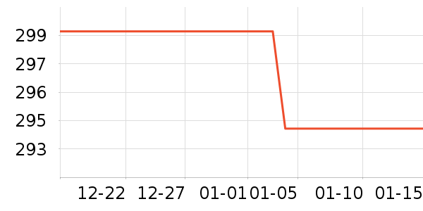 ���������ҵ������ʷ�۸�