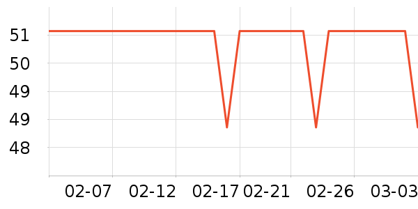 Ʒʤ�ֻ������/��������ʷ�۸�