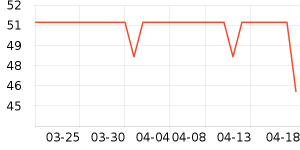 Ʒʤ�ֻ������/��������ʷ�۸�