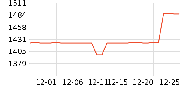 �����ü�����Ϸ�豸��ʷ�۸�