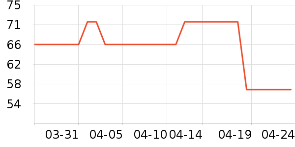 ������/��ë����ʷ�۸�