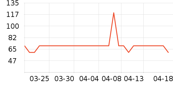 ���ֱ�Ӥ���̷���ʷ�۸�