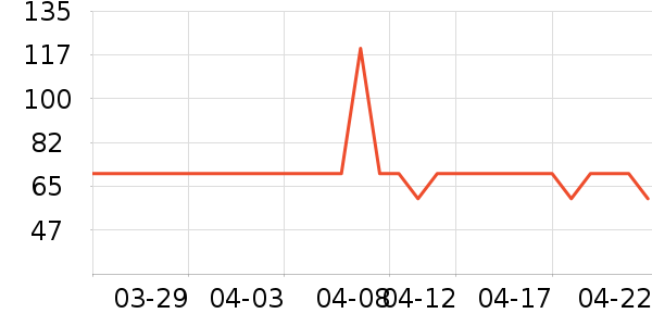 ���ֱ�Ӥ���̷���ʷ�۸�