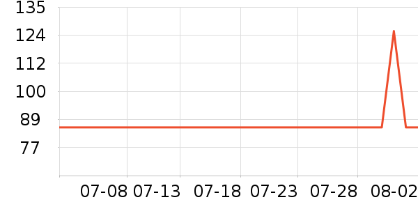 ������ƿ������ʷ�۸�