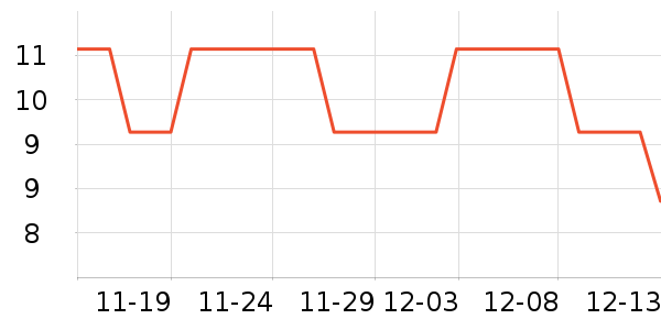 ��ʯ��������������ʷ�۸�