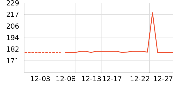 ˯��/�Ҿӷ���װ��ʷ�۸�