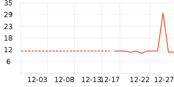 ���/������ʷ�۸�