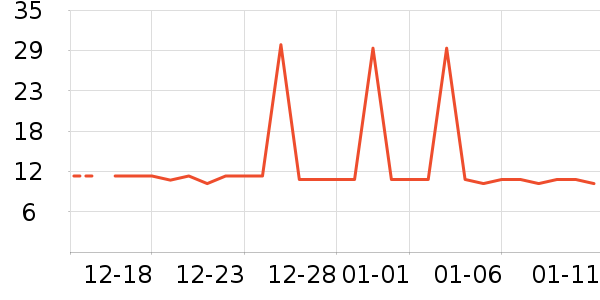 ���/������ʷ�۸�