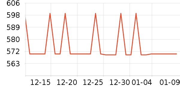 �ղ�����ѹ������ʷ�۸�