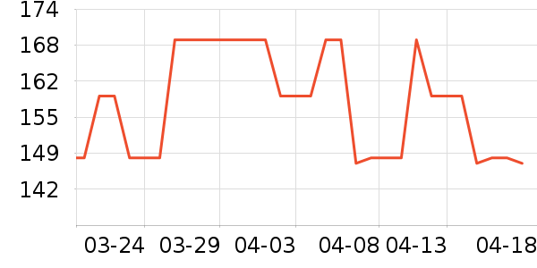 UYEKI����������Ʒ��ʷ�۸�