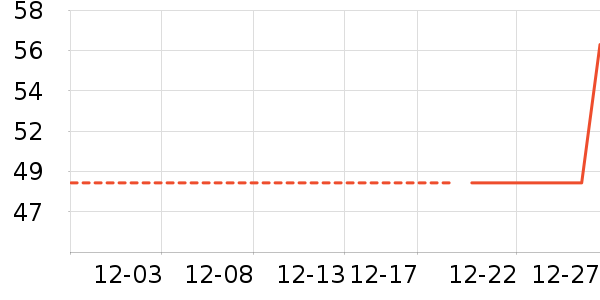 ���º���ʷ�۸�