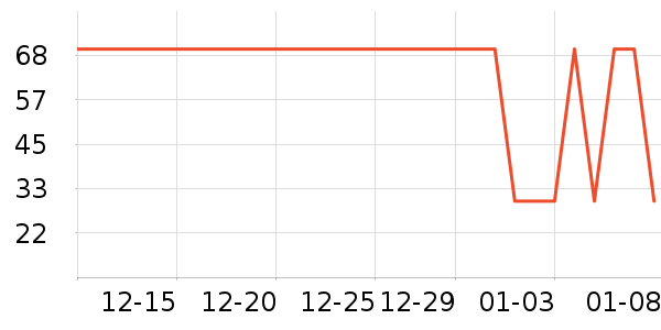 ���޻���������ʷ�۸�