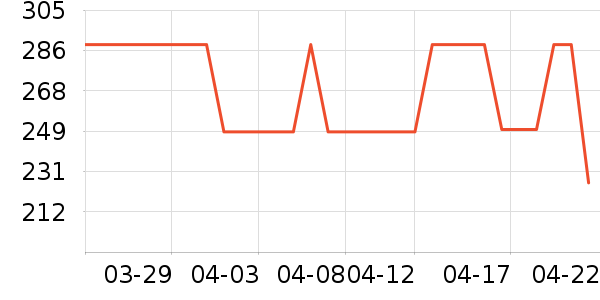 �����˶�Ь��ʷ�۸�