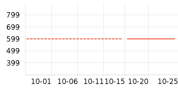 ޱŵ��ˬ��ˮ��ʷ�۸�