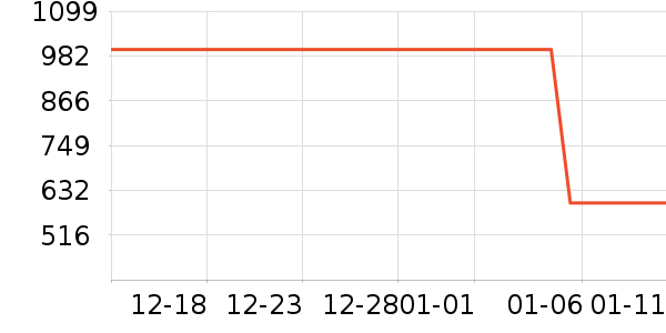 ޱŵ��ˬ��ˮ��ʷ�۸�