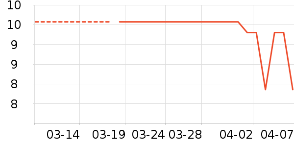 ���η�����ʳ��ʷ�۸�