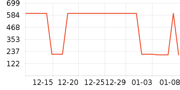 �ʼҹ�����ʷ�۸�