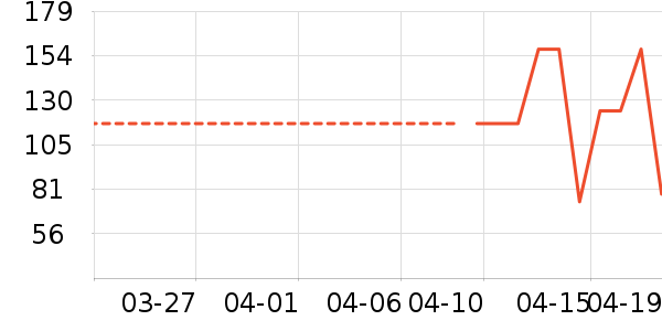 ��ܽë��/������ʷ�۸�